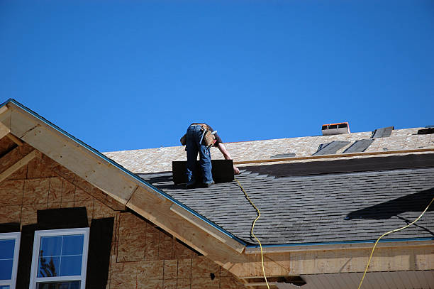 Best Residential Roofing Contractor  in Culpeper, VA